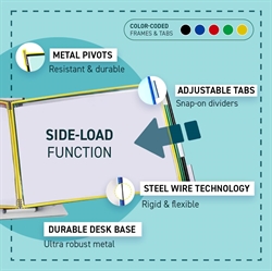 Tarifold Desktop Reference System, A3, 10 Pockets