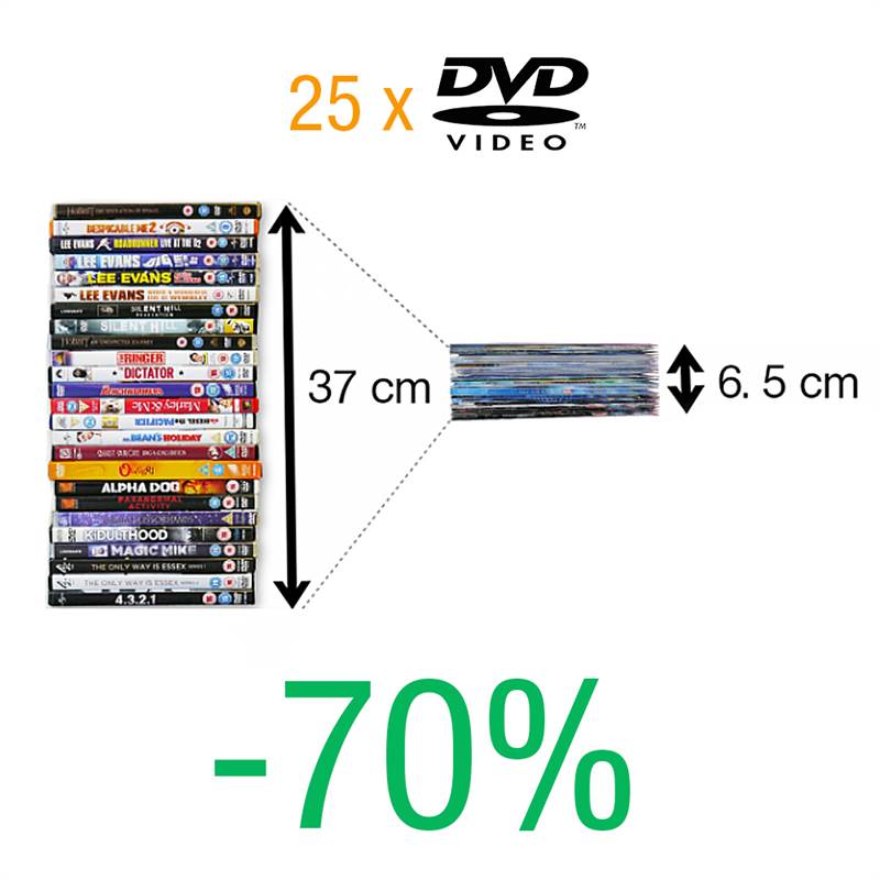 Dvd Bundle With 100 Single Dvd Sleeves And 4 Binders